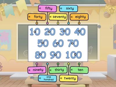 Numbers from 10 to 100