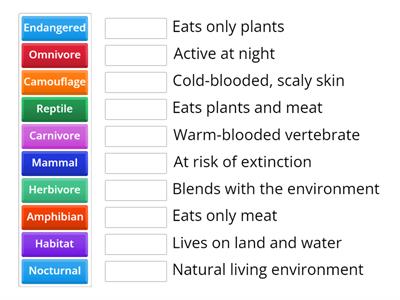 Match the Descriptive Text about Animals