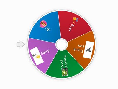 Основные фразы на русском языке