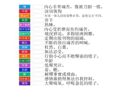  南一-六上國語-L10少年筆耕-語詞解釋