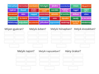 Magyar-OK A1+7. - MIKOR?