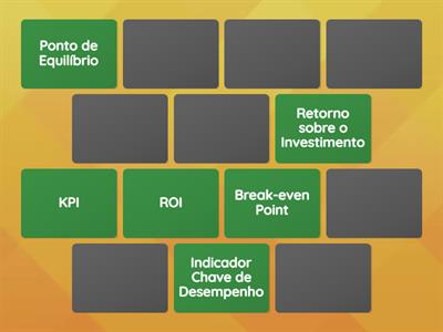 Glossário de Negócios - Inglês Instrumental