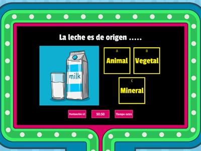 Origen de los alimentos