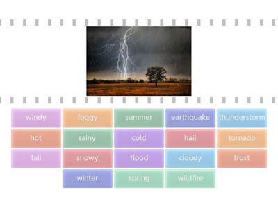 Weather and Seasons match up