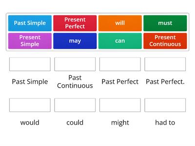 Reported Speech (tense transformations)