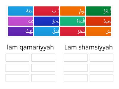 lam shamsiyyah and lam qamariyyah