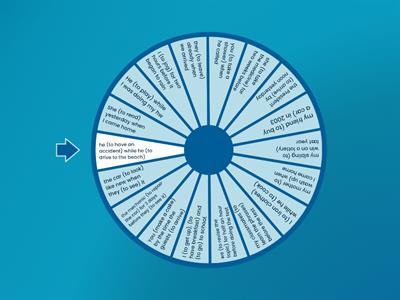 Past simple, continuous, perfect, perfect continuous