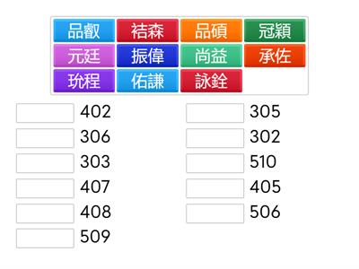 (三)社會技巧選人