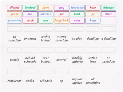 Business Result - Unit 3 vocabulary