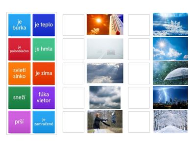 Aké je dnes počasie? 