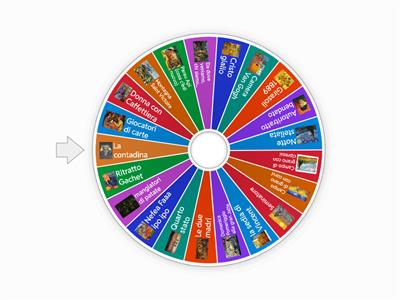 Opere post impressionismo