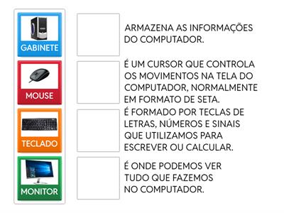 AS PARTES DO COMPUTADOR
