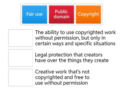 The Four Factors of Fair Use Vocabulary