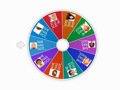 Descriptions using has got (adjectives)