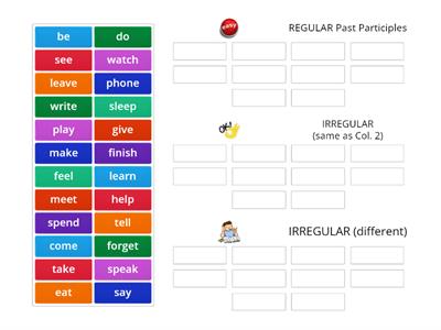 Past Participles (Regular & Irregular)