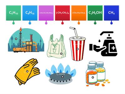 Использование алкенов