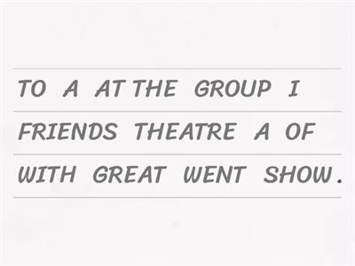 ARTICLES (A/AN/ THE)