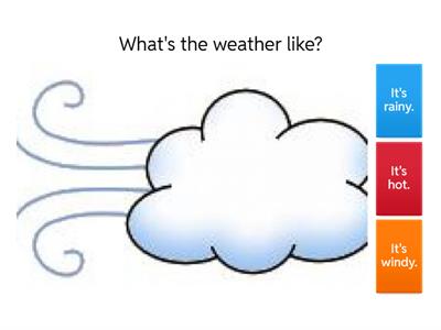 Weather (beginners) @MalejoEnglish