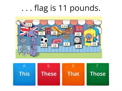 This / These / That / Those