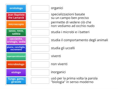 il gioco della biologia