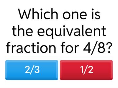 Equivalent Fractions 4th grade