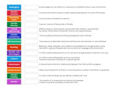 Developmental Psychology part 3
