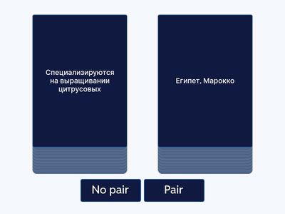 Мировое хозяйство. МГРТ - повышенный