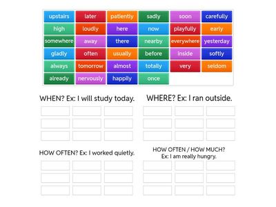 Adverbs - Classification