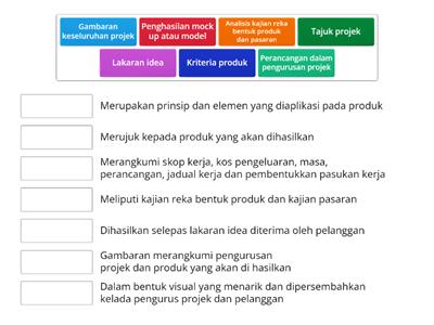 Ciri Projek Brief