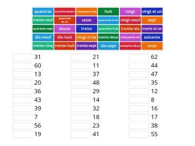 French numbers 1 to 60