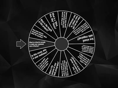 WP#3 Prompt Question Wheel