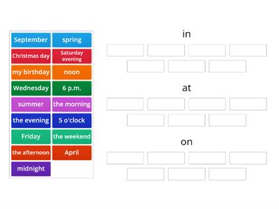 Prepositions in on at