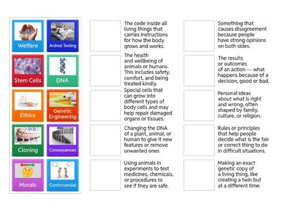 Modern Day Ethical Dilemmas