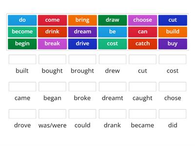 Past Simple irregular verbs (B-D)