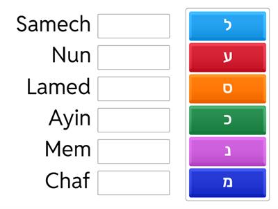Aleph-Bet (chaf-Ayin)