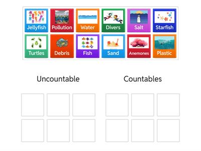 Countables and uncountables