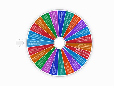 Ормандағы жалаңаш қыздар