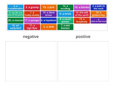 Check V B2+ 52.2 Character and personality