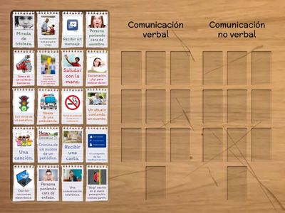Comunicación verbal y no verbal