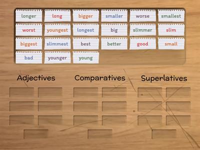 Adjectives, Comparatives and Superlatives