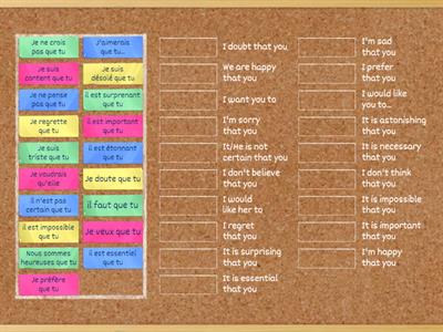 Subjunctive Triggers Definitions