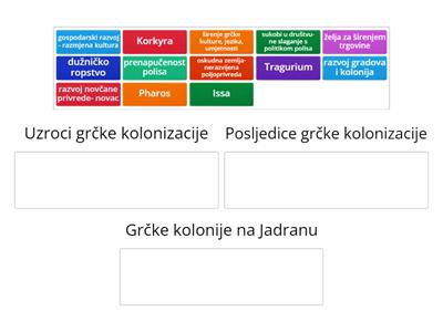 Grčka kolonizacija