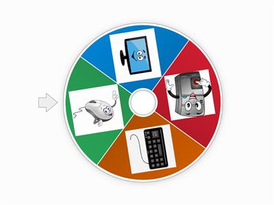 Gira la ruleta y nombra la parte del computador