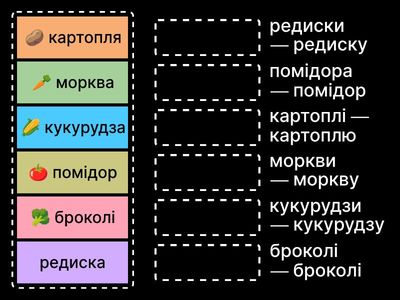 🥕 ОВОЧІ — 3 форми (NOM–GEN–ACC)//(Н/Р/Зн)