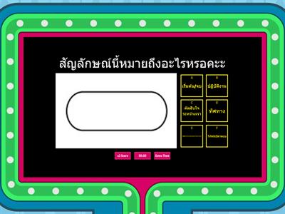 เรื่อง แผนผัง(ปทิตตา18 ปรายฟ้า28)