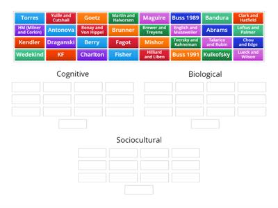 Psych HL bio/soc/cog