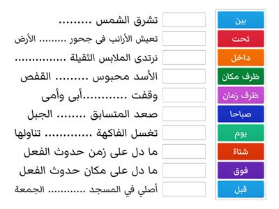  ظرف الزمان وظرف المكان 1