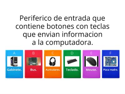 Partes de la computadora