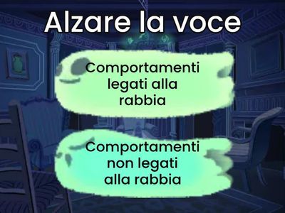 Comportamenti a cui ci spinge la rabbia quiz