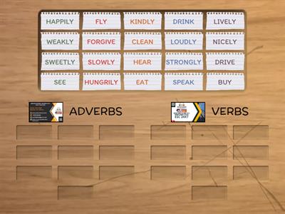 Identification of VERB & ADVERB by esc24x7.com_8901540861